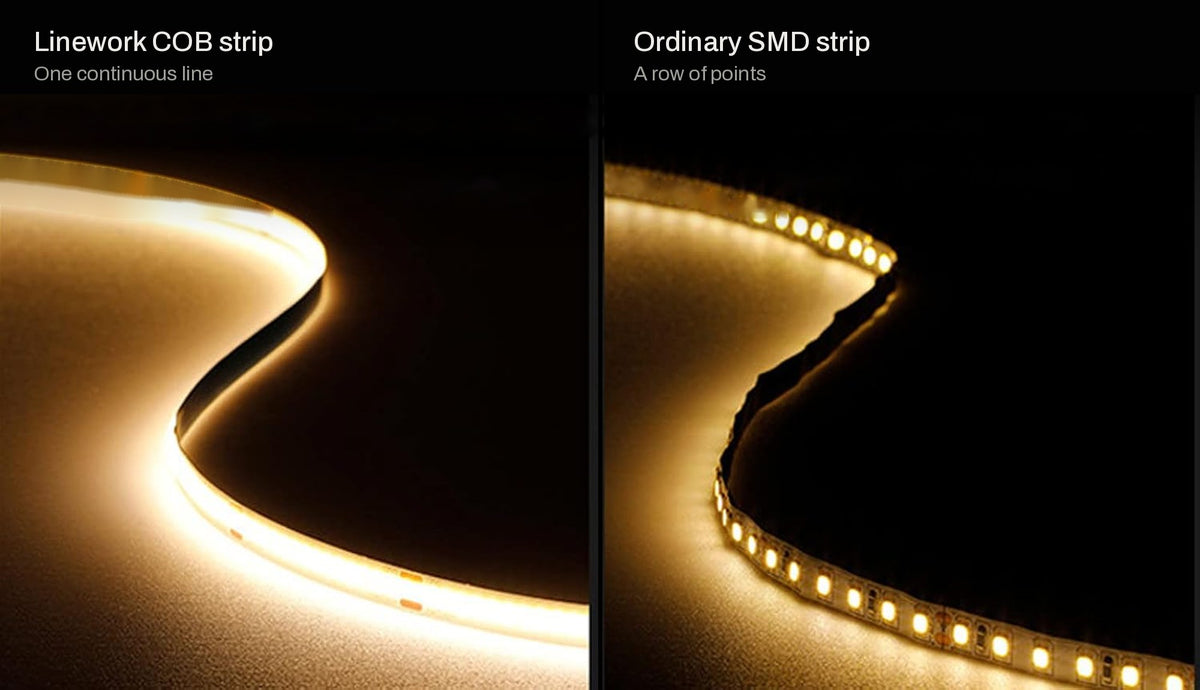 Close-up: a COB strip gives one unbroken line of light, an ordinary SMD strip shows every dot